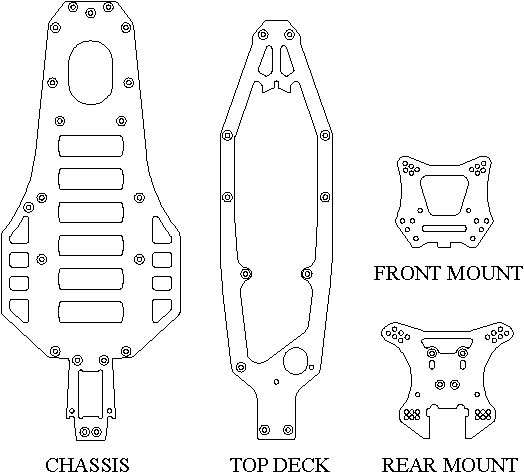Schumacher Fireblade Evolution parts