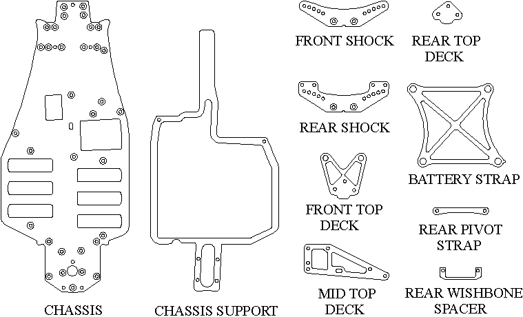 Schumacher Axis 2 parts