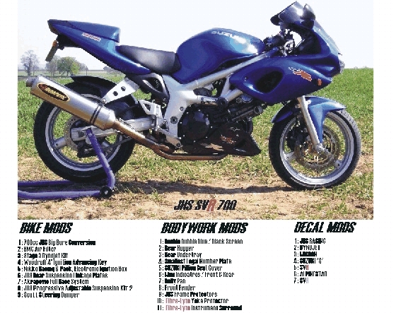 SV700